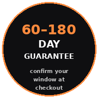 60 to 180 day money-back guarantee; window depends on payment method